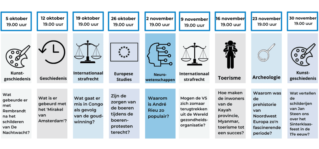 Planning van online Seniorencolleges